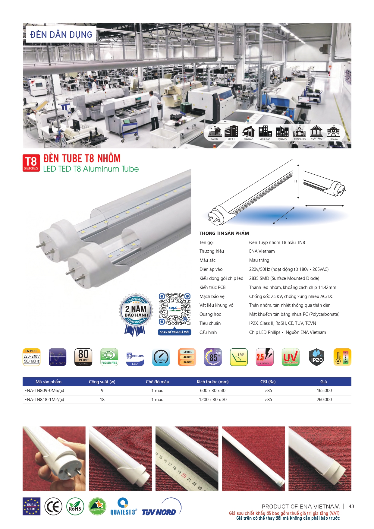 Bảng giá đèn led Ena 2026